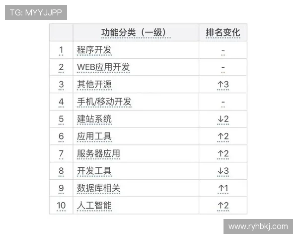 南京篮球队实力分析与表现评估的全面数据解读与趋势分析 南京篮球队实力分析与表现评估的全面数据解读与趋势分析