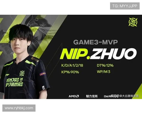 城市赛分析:LNG在速度赛道上的卓越表现与战术解析