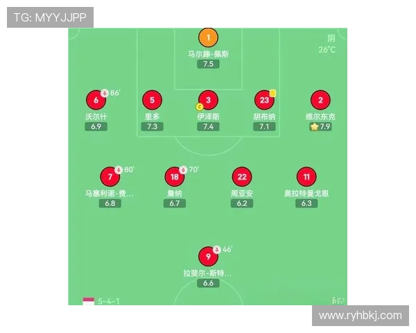 广州足球队的节奏解析:从战术布局到球员配合的深度剖析