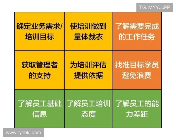 独家解析:杭州羽毛球队各成员速度差异及其影响因素分析 独家解析:杭州羽毛球队各成员速度差异及其影响因素分析