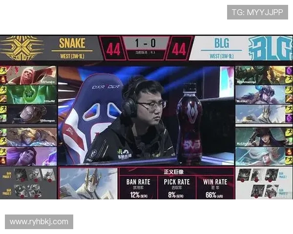 英雄联盟力量排行榜揭晓BLG强势登顶第三名引发热议 英雄联盟力量排行榜揭晓BLG强势登顶第三名引发热议