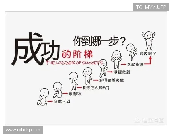 常林的奋斗与成长:从青涩少年到职场精英的励志故事 常林的奋斗与成长:从青涩少年到职场精英的励志故事