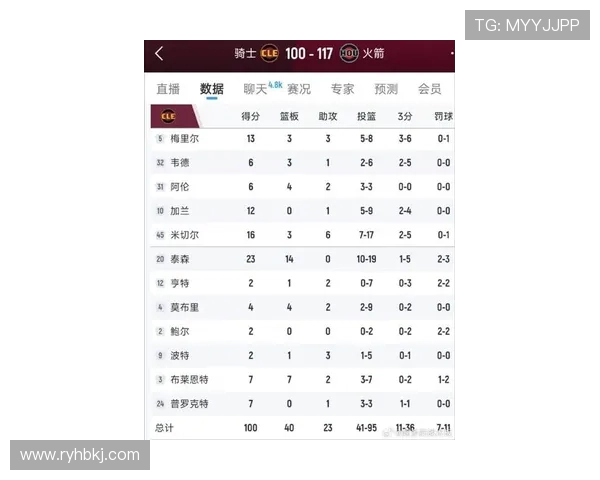 火箭队与湖人队最新比赛统计分析及数据对比详解 火箭队与湖人队最新比赛统计分析及数据对比详解