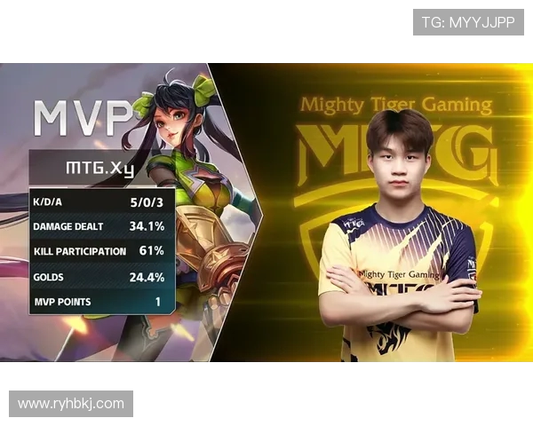 国际邀请赛最新积分榜IG战队以92分强势领跑全场